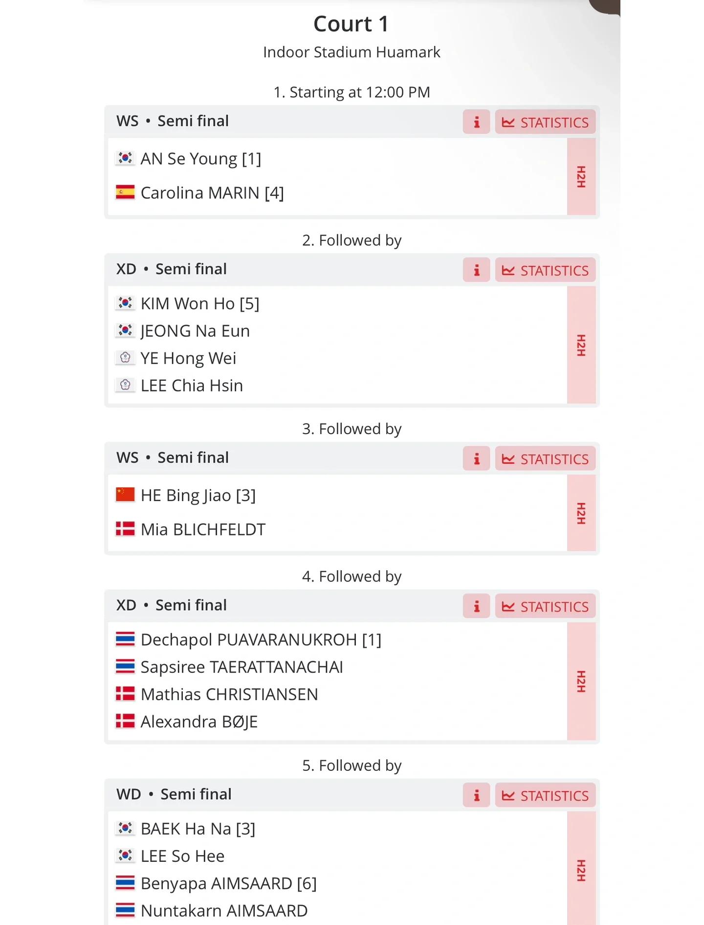关于泰国羽毛球队险胜印度羽毛球队，戴资颖制霸全场的信息
